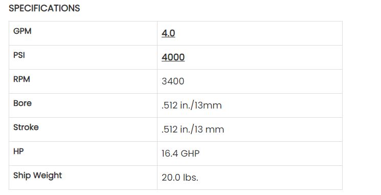 Specifications table for the EZ4040G pump listing GPM, PSI, RPM, bore, stroke, HP, and ship weight