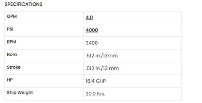 Specifications table for the EZ4040G pump listing GPM, PSI, RPM, bore, stroke, HP, and ship weight