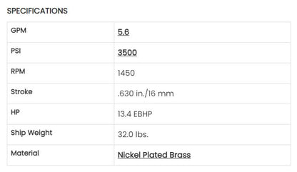 Specifications table for General Pump TS2021 direct drive pump showing GPM, PSI, RPM, and material