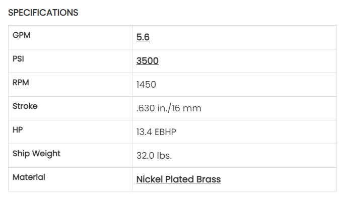 Specifications table for General Pump TS2021 direct drive pump showing GPM, PSI, RPM, and material