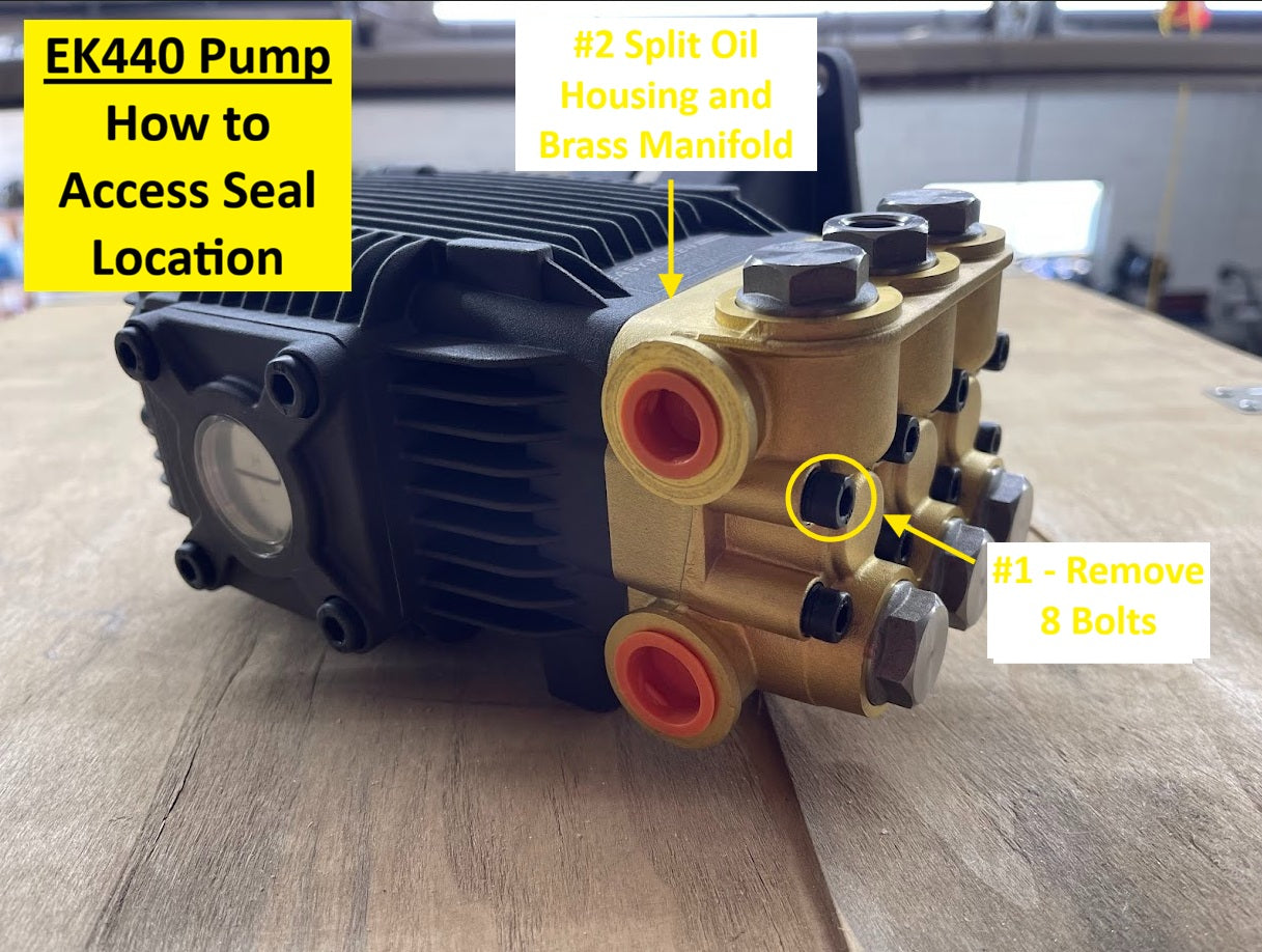 Instructions showing how to access the packing seal location on an EK440 pressure washer pump
